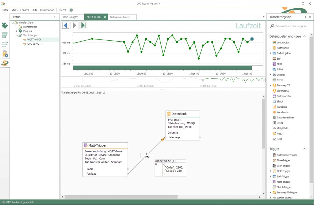 MQTT_zu_SQL-1024x670